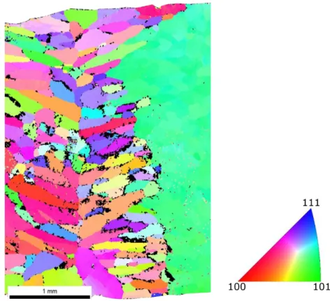 Figure 2 – EBSD Inverse Pole Figure orientation map of the welded joint. 