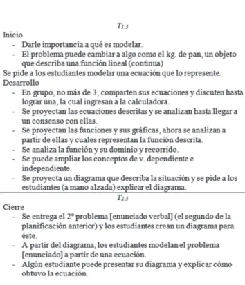 Figura 8. Planificación reformulada