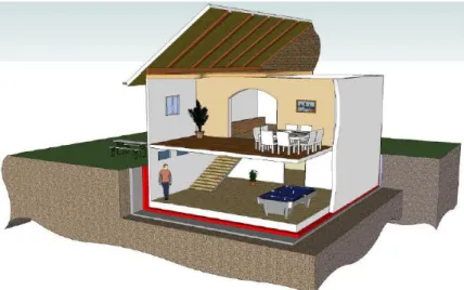 Fig. 18 – Building elastically supported [10] 