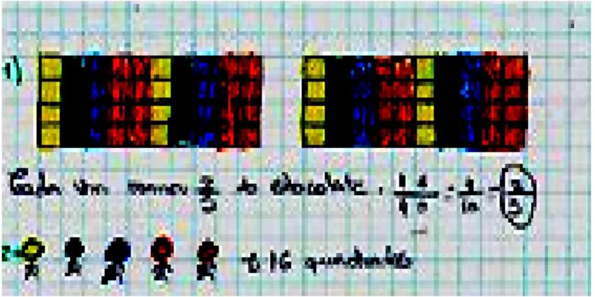 Figura 12 – Resolução do grupo F do primeiro problema  Da verificação da estratégia resultou o seguinte diálogo: 