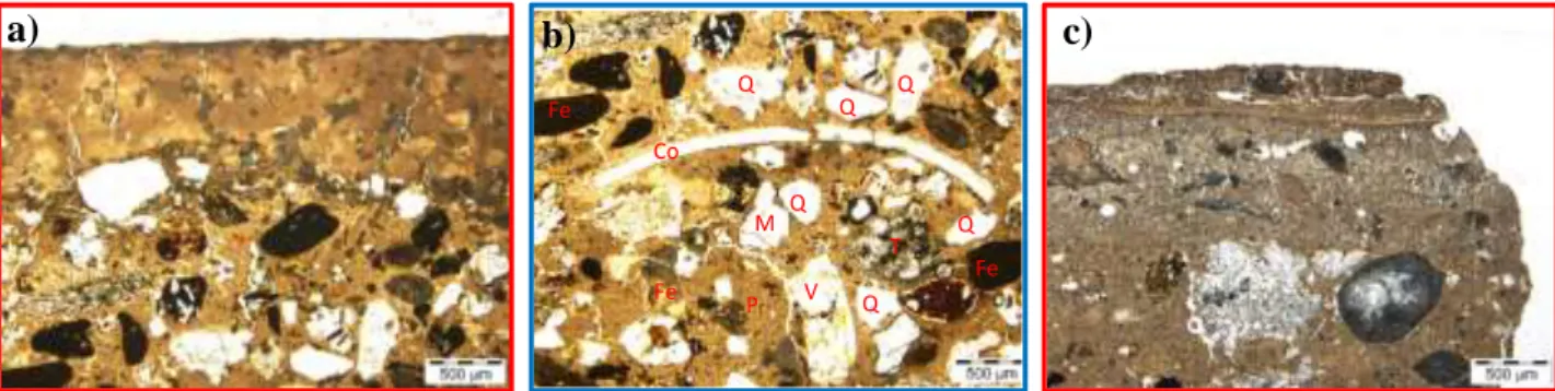 Fig.  5  and  6  present  the  petrographic  microscopy  images  of  samples  areas  shown  in  Figure  4;  Fig