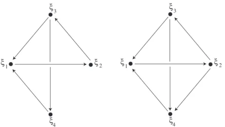 Figure 3: The (B 3 − , C 4 − )- or (A − 3 , A − 4 )- (left) and the (B 3 − , B 3 − , C 4 − )- or (A − 3 , A −3 , A −4 ) networks (right)