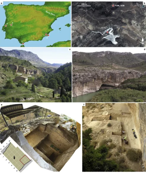 Fig. 1. The Mula basin sites. a. Location of the late Middle Paleolithic sites of Southern and Western Iberia relative to the Ebro basin (1