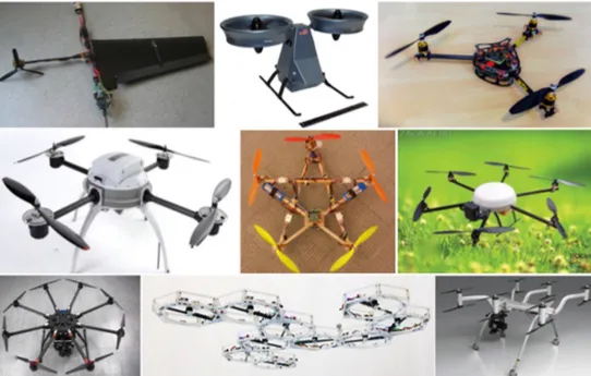 Figura 2.2: Drones de asa rotativa (Hassanalian e Abdelkefi, 2017a).