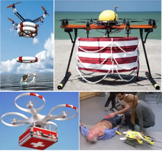 Figura 2.12: Drones para missões de busca e salvamento (Daftry et al., 2015).