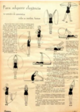 Fig. 6 – Esquema de 12 exercícios para fazer matinalmente em casa. 