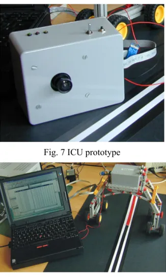 Fig. 7 ICU prototype 