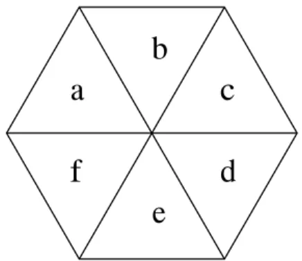 Figure 9: Subdivision of a Cell