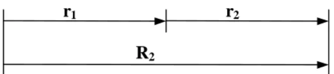 Fig. 6   Comparison between the spot rate for 2 days and the cascaded 2 one day rate