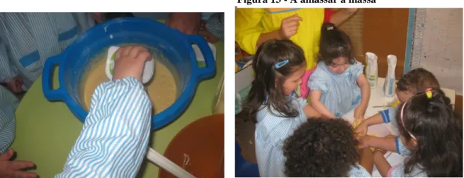Figura 13 - A amassar a massa 
