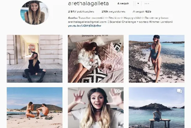 Figura 9: Perfil Instagram de Aretha Galleta 