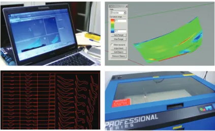 Fig. 1. Processo de trabalho  no workshop ‘Projecto e  fabrico digital’ (FA/UTL). Da  esquerda para a direita e de  cima para baixo: Modelação  digital, análise gaussiana  (Rhinoceros), layout para a  máquina CNC (AutoCAD),  corte a laser CNC (autoria do  