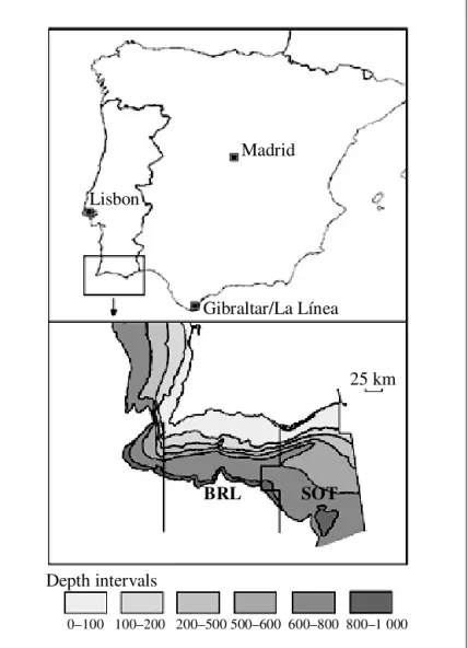 Figure 1. Sectors location map