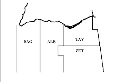 Figure 8. Principal component analysis results. 