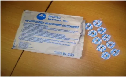 Figura 3.29 – Pack de eléctrodos EL503 utilizados para aquisição electromiográfica. 