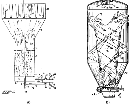 Figura 1.11: a) Desenho do sistema da patente nº 3,159,383, mostrando a entrada de ar no  contentor (7) e as correntes geradas pelo jato de ar (adaptado de [108])