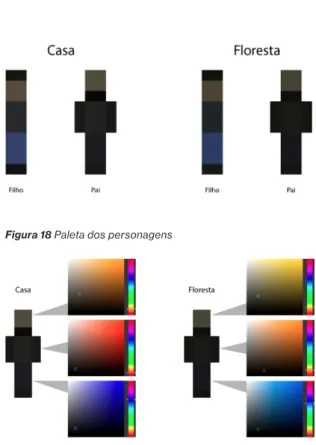 Figura 20 Transição de cores Figura 19 Paleta dos ambientes Figura 18 Paleta dos personagens