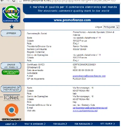 Figura 3 – Exemplo de certificado eletrónico QWEB 