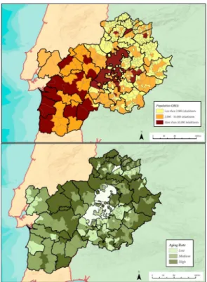 Figure 2. Contextual demographic indicators: population and aging rate. Source: The authors from National statistical Institutes from Spain and Portugal.