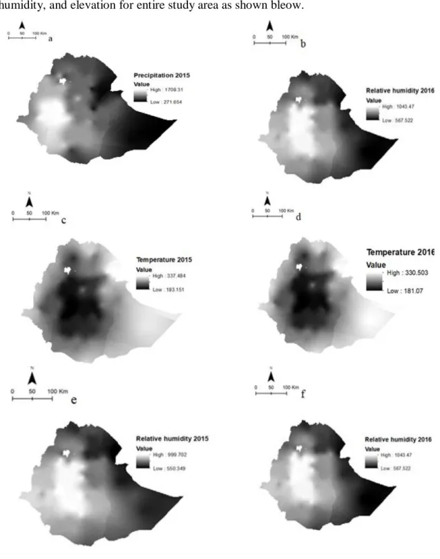 Figure 4 depicts the kriging interpolation result of precipitation, temperature, relative  humidity, and elevation for entire study area as shown bleow