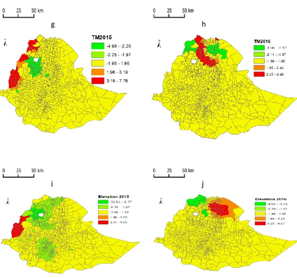 Figure 8. Pseudo t-values for independent variables in 2015 (left) and 2016 (right) 