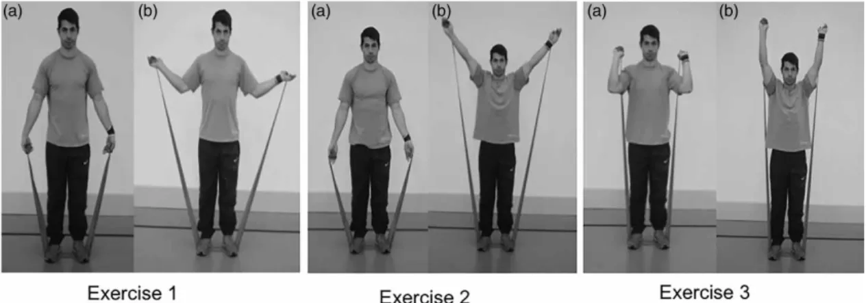Table II relates to the assessments made at 1.04 rad s − 1 for the DS and the NDS. The results related to the differences between external rotation and  unilat-eral ratios for the experimental group and the other groups, from baseline to 16 weeks, with  co