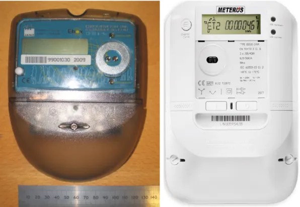 Figure 1.2: Two examples of smart meters, left from [4] and right from [5].