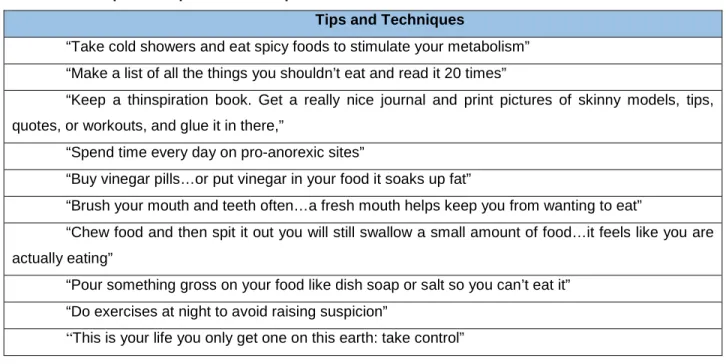 Table 7- Examples of Tips and Techniques  