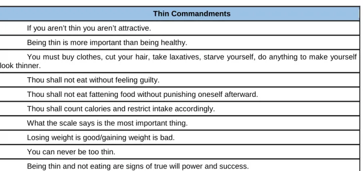 Table 8- Examples of Thin Commandments 
