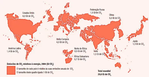 Figura 6 – Registo da variação global de emissões de CO2. 