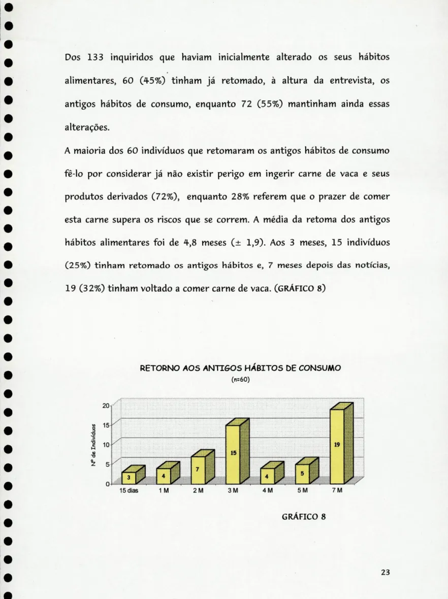 GRÁFICO 8 