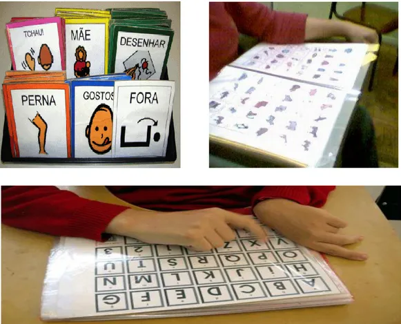 Figura 5 - Cartões de comunicação /Prancha com símbolos e fotos / Prancha alfabética  (http://www.assistiva.com.br/ca.html) 
