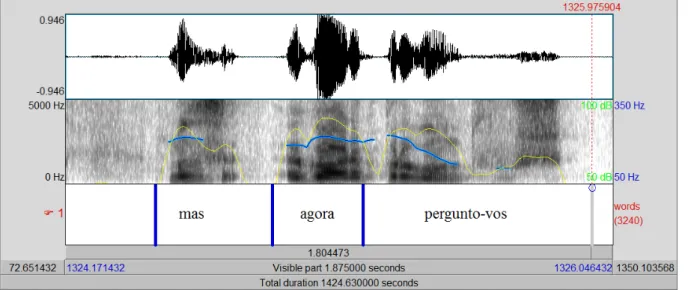 Figure 5.10: Excerpt of an input TextGrid file from LECTRA containing word segmentation.