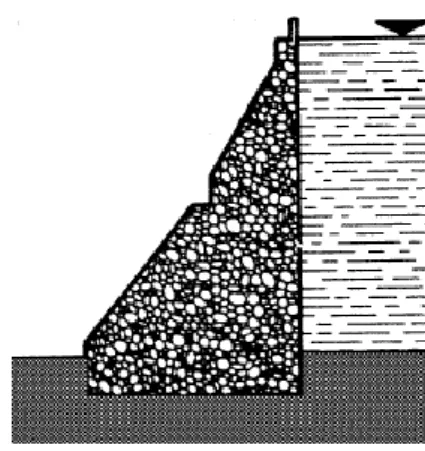 Figura 2.5 - Esboço de um perfil transversal triangular de uma barragem gravidade  (http://www.lassp.cornell.edu/sethna/SimScience/cracks/advanced/image/gshape.gif) 