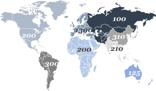 Figure 2 – Number of employees by world region in the Corporate Finance Division  Source: PwC’s internal source 