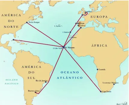 Figura 2: Cabo Verde enquanto ponto de ligação intercontinental. Cabo Verde nas rotas do Atlântico