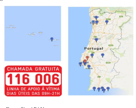 Figura 5 – Contactar a APAV 