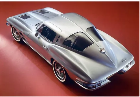 Figure 40 : Designer’s choices for “transport design” theme: GM’s Corvette Stingray, 1959 
