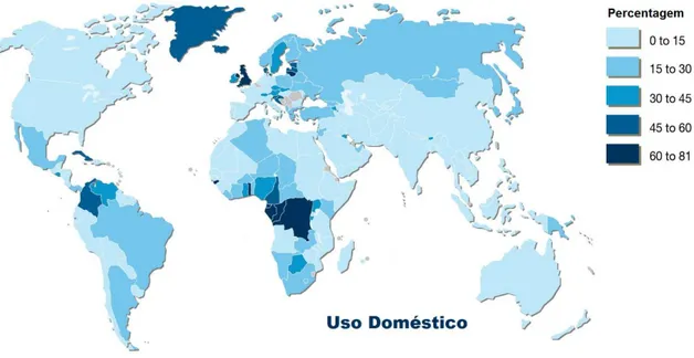 Figura 10 – Uso de água doce no sector de uso doméstico, no início da década de 2000 