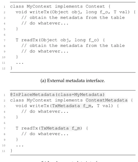 Figure 3.2: Algorithm implemented with both interfaces.