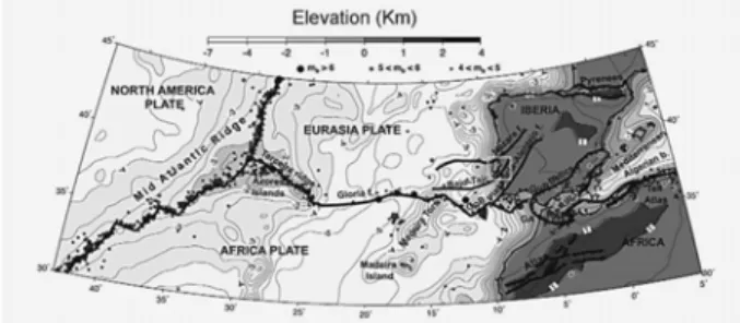 Figure 1: Tectonic setting (modified from Jimenez-Munt  and Negredo, 2003) and location of the study area,  indicated by white square