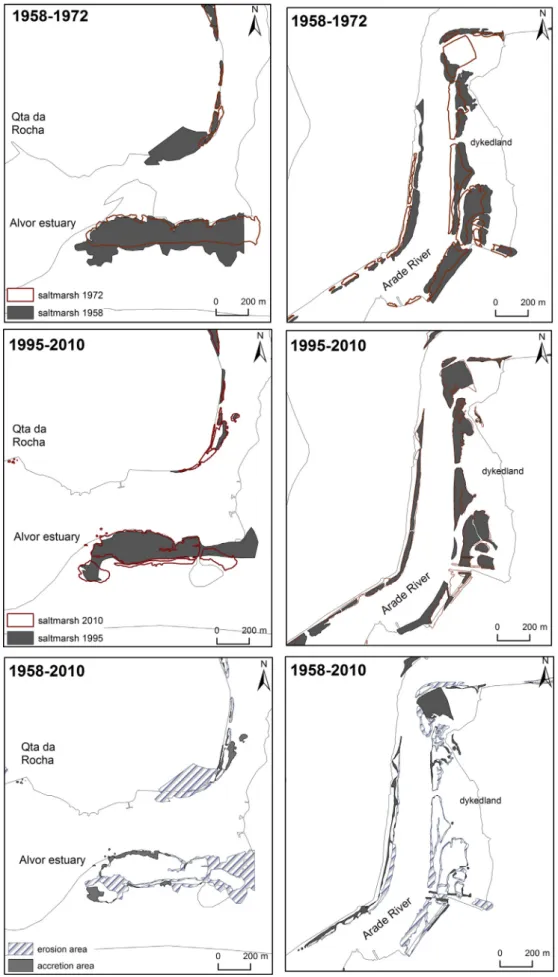 Fig. 3. Examples of saltmarsh changes in Alvor (left), years 1958e1972, 1995e2010 and the saltmarsh erosion and accretion areas in 1958e2010; and in Arade (right), years 1958e 1972, 1995e2010 and the saltmarsh erosion and accretion areas in 1958e2010.