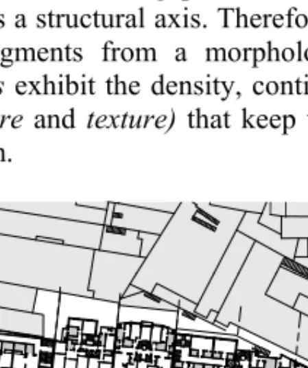 Fig 9.6: Upper blocks of Ceuta Street. Scale 1/2250 (author’s drawings) 