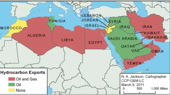 Figura 2 - Tipo de Exportação dos países do MENA  Fonte: (Ratner e Nerurkar, 2011) 