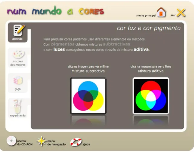Figura 4. Ecrã do separador Aprende da unidade temática Luz e Pigmentos 