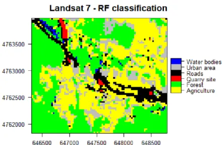Figure 10. RF classification result performed on the Landsat 7 image 