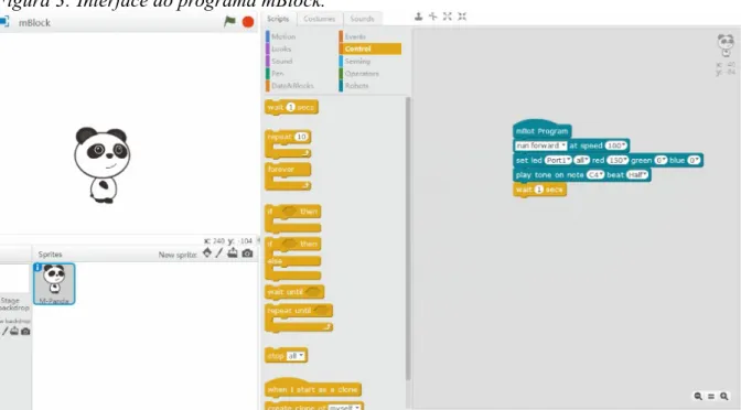 Figura 3: Interface do programa mBlock.