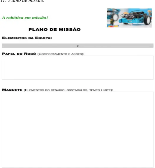 Figura 11: Plano de missão.