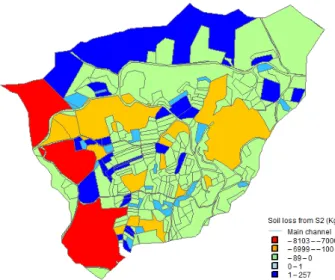 Figure 9. Soil loss between 1986 and 2005 in S2 after two fires (Kg). Negative values represent soil  loss and positive values represent gain