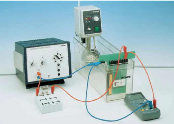 Figura 3.4: Fotografia do kit Temperature dependence of di ff erent resistors and diodes comer- comer-cializado pelo PHYWE [17].